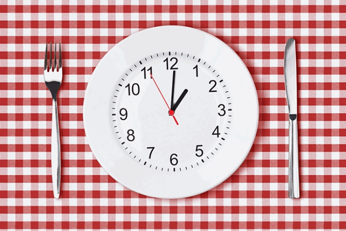 食事の時間